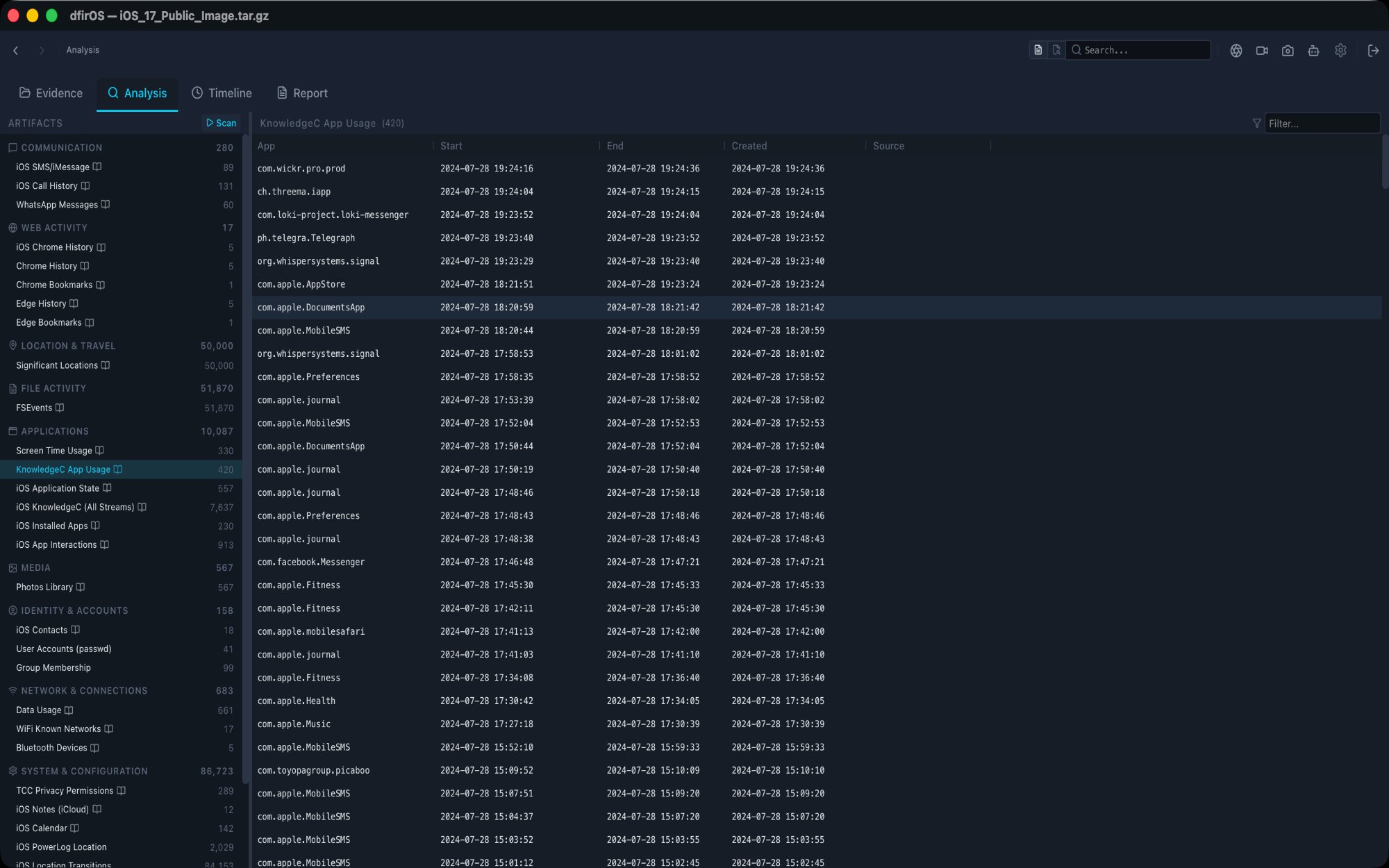 dfirOS — iOS artifact analysis with KnowledgeC App Usage, communication, location, and media scanners